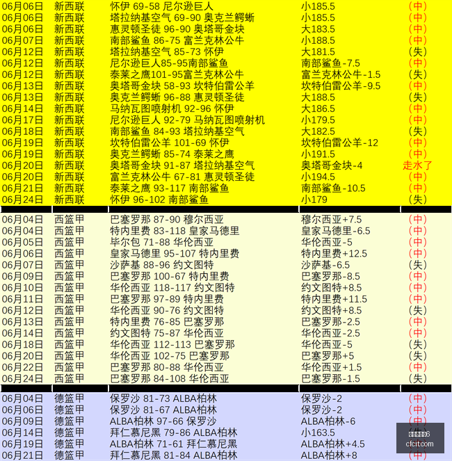 百家乐幸运,百家乐幸运6,百家乐攻略,百家乐幸运6,百家乐攻略,赌场技巧,提高胜率,在线百家乐,百家乐胜率,赌场胜利