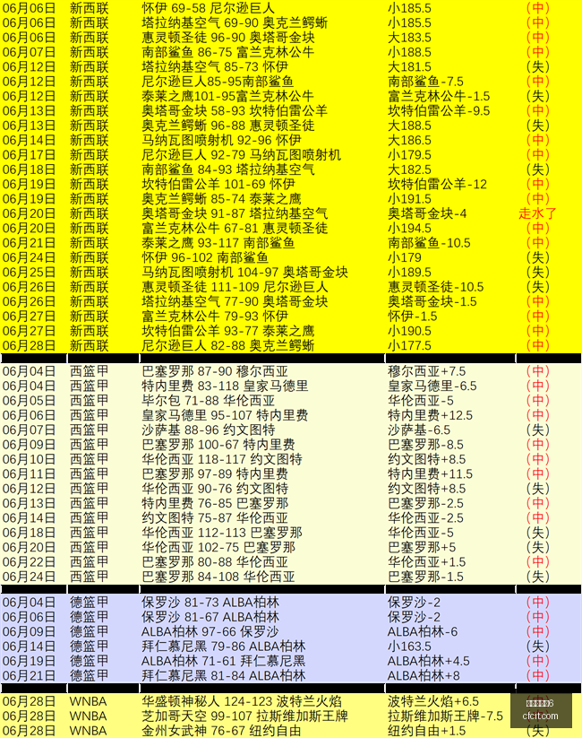 百家乐幸运,百家乐幸运6,百家乐攻略,百家乐幸运6,百家乐攻略,赌场技巧,提高胜率,在线百家乐,百家乐胜率,赌场胜利